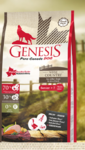 Genesis Pure Canada Wide Country